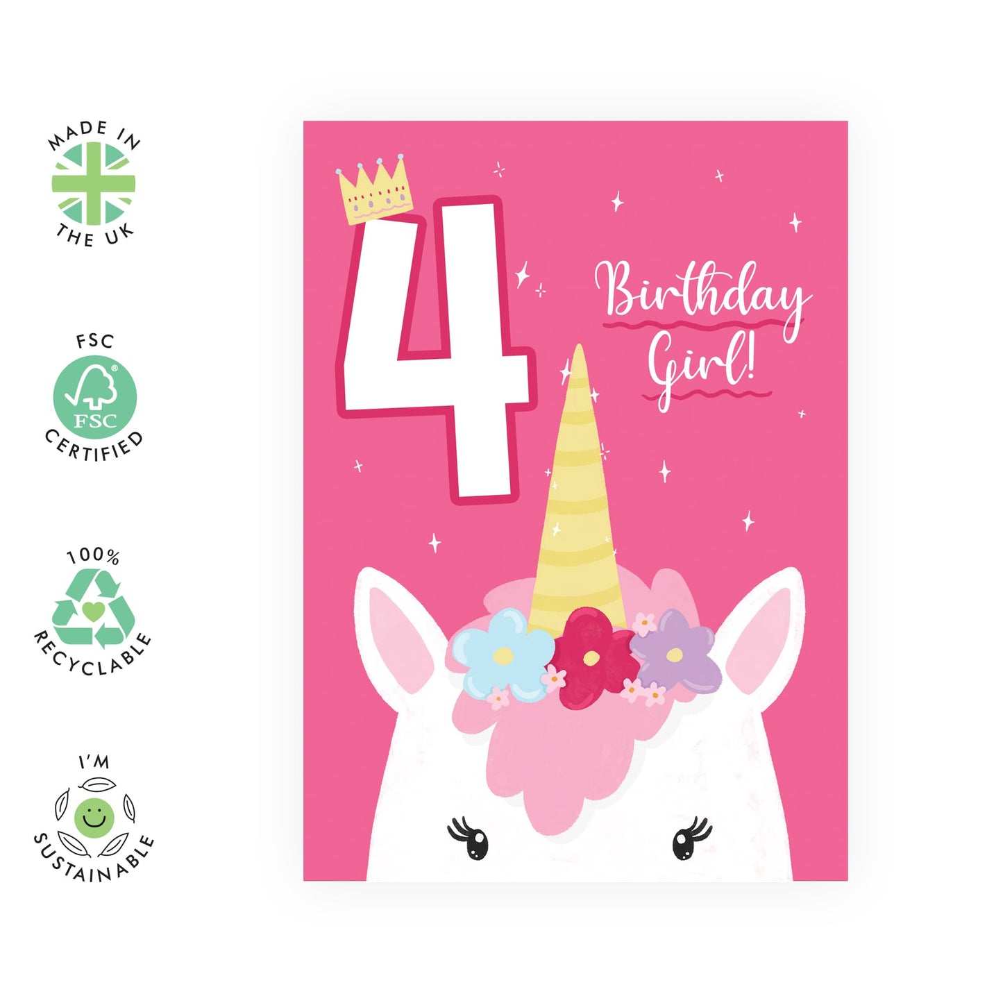 UNICORN AGE BIRTHDAY