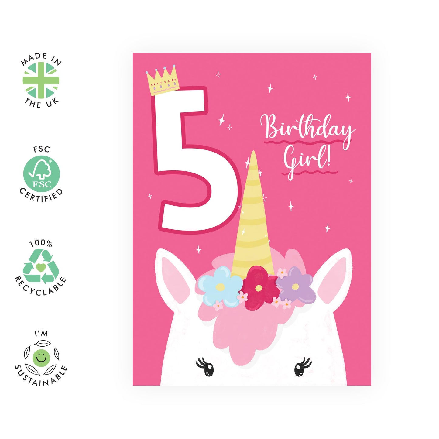 UNICORN AGE BIRTHDAY