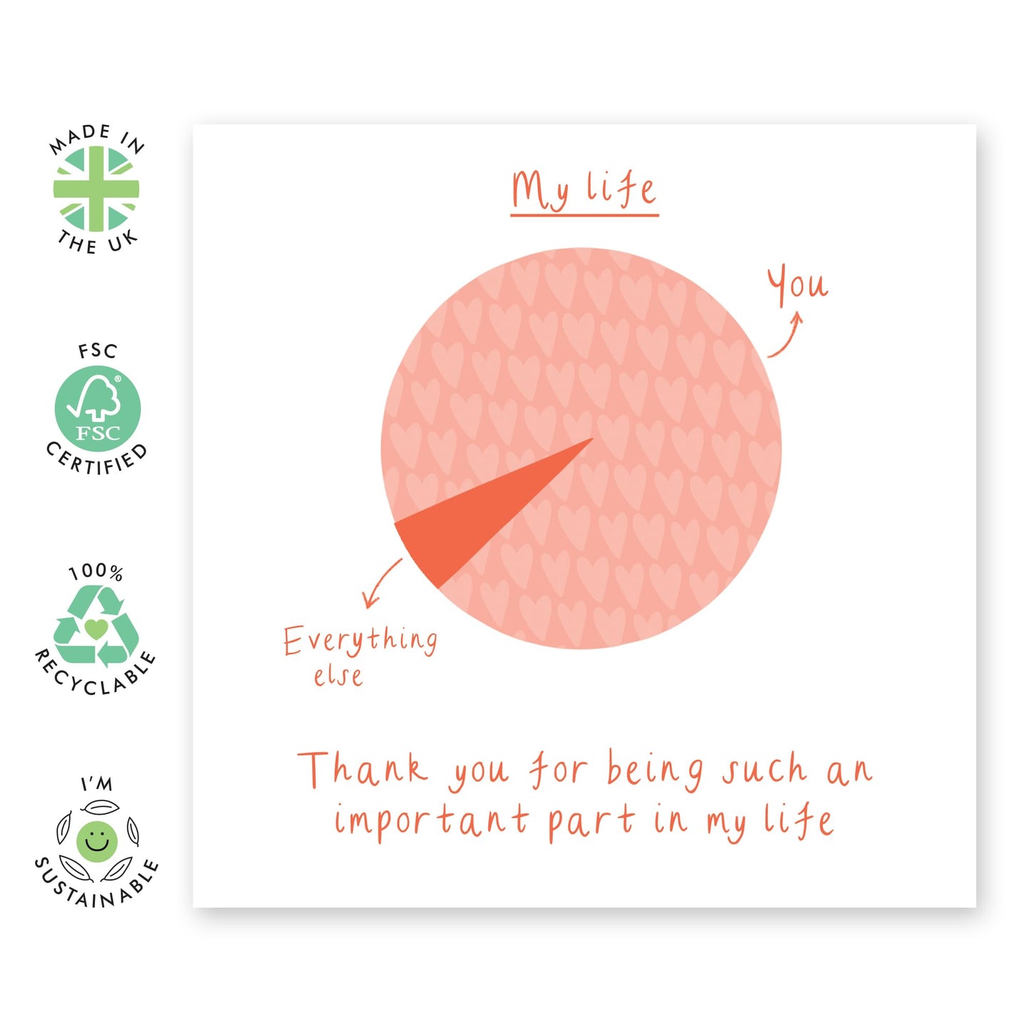 I Love Cards For Her - Boyfriend Birthday Card - Pie Chart Of My Life - Valentines Day Cards For Girlfriend Partner - Anniversary Card For Husband Wife - Comes With Stickers By Central 23