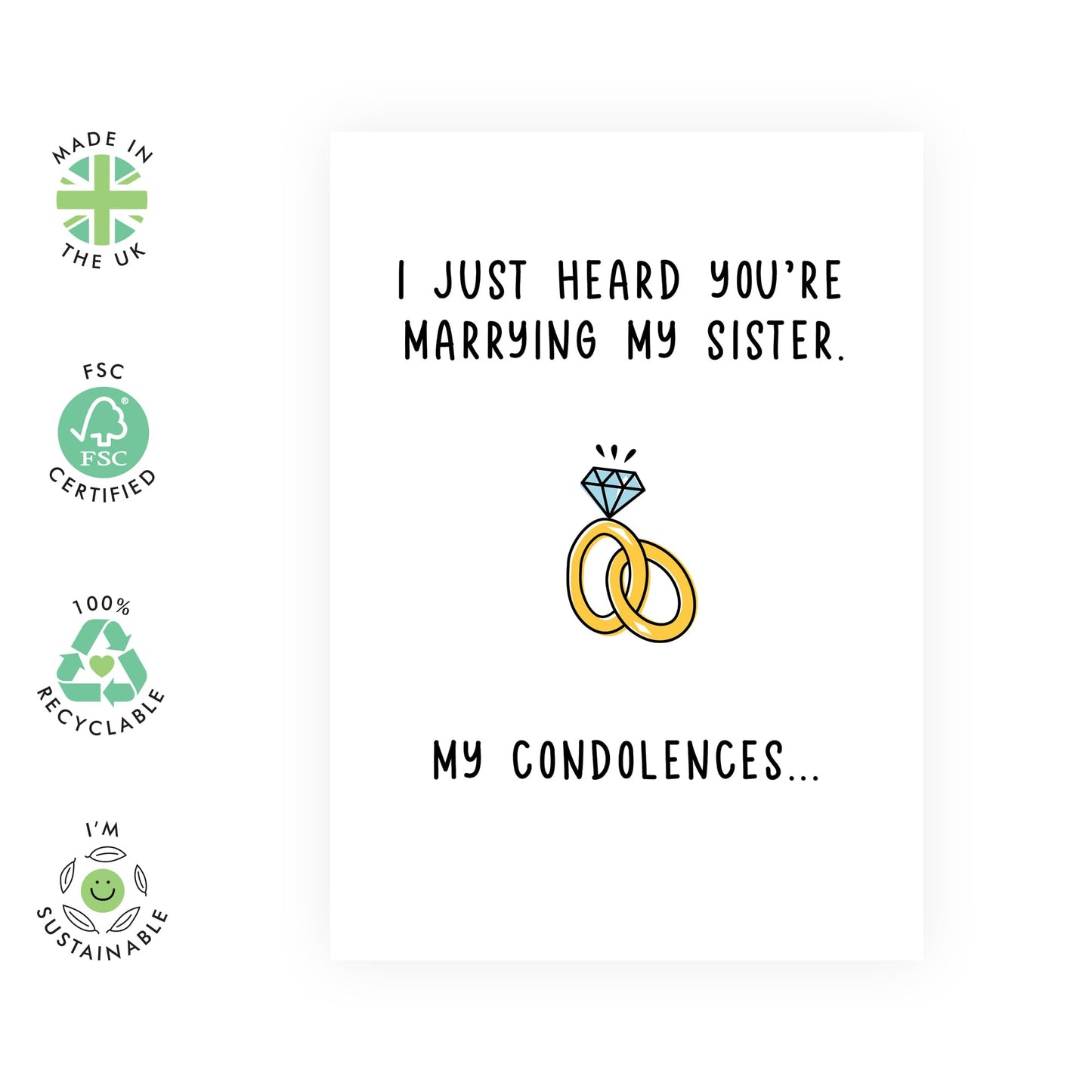 Funny Wedding Card for Brother-in-Law, Him – Humorous "Marrying My Sister" Condolences Card – For Engagements or Weddings - Comes with Fun Stickers