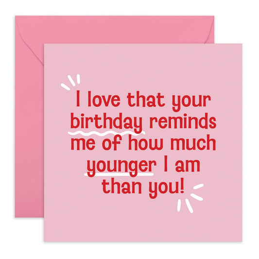 Greeting Card - BIRTHDAY REMIND ME I’M YOUNG - Perfect for Celebrating a Milestone with a Touch of Humor - Ideal for Adding Fun & Lightheartedness to Any Birthday - Comes With Stickers By Central 23