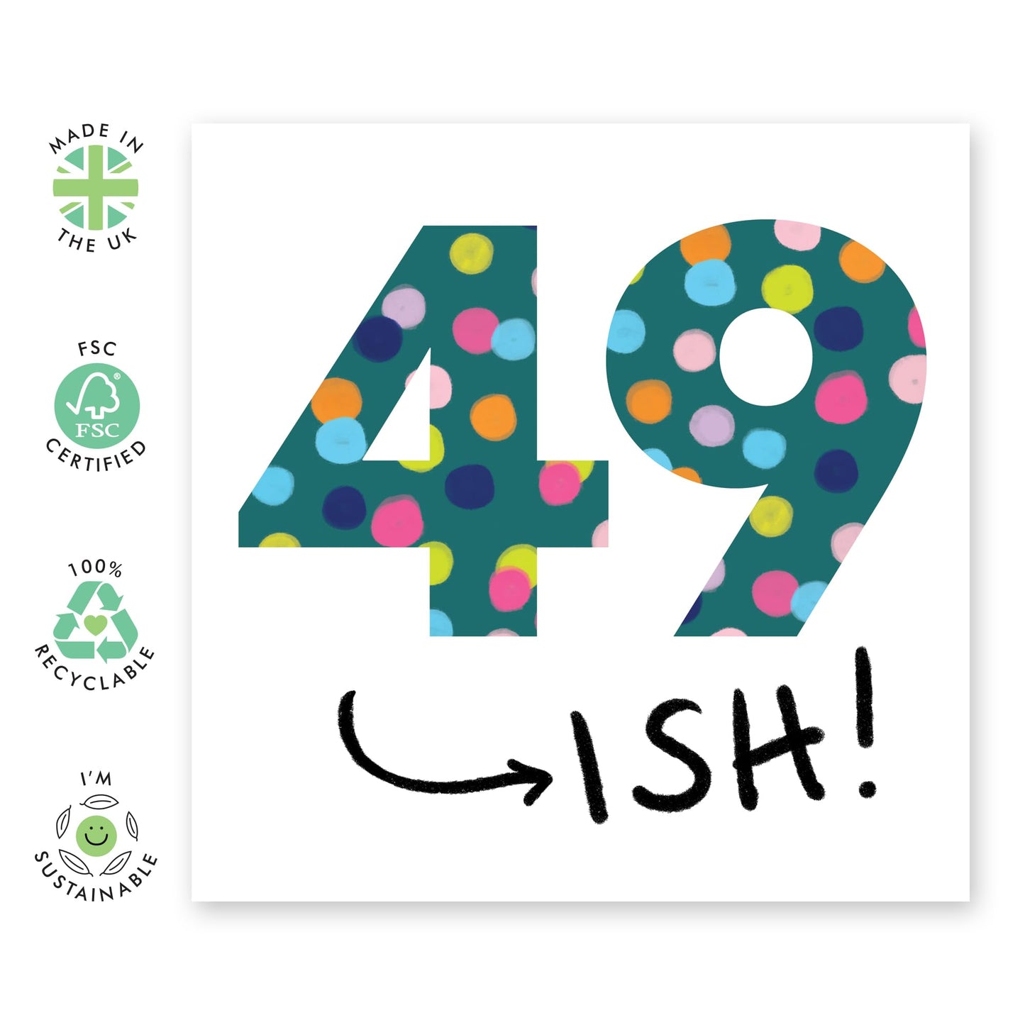 AGE CARD BIRTHDAY