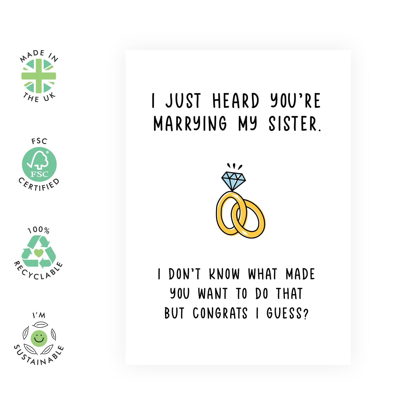 Funny Wedding Card for Brother-in-Law, Him, Bro – "Marrying My Sister...Congrats I Guess" Humorous Greeting Card – For Engagement or Wedding - Comes with Fun Stickers