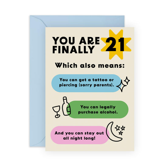 21st Birthday Card For Her Him - You Are Finally 21 - Brother Sister - Happy Twenty-first Birthday Card - Daughter Son - Friends - From Friend Bff - Comes With Stickers By Central 23