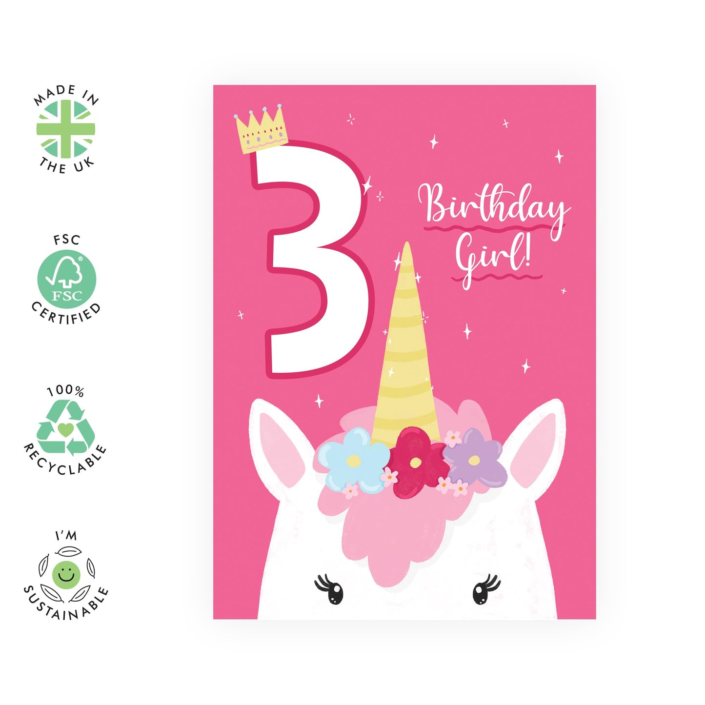 UNICORN AGE BIRTHDAY