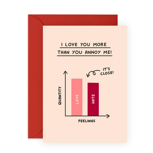 Anniversary Card For Him - Love You More - Sweet Wedding Anniversary Card For Husband Wife - Valentines Card For Girlfriend Boyfriend Partner - Comes With Fun Stickers By Central 23
