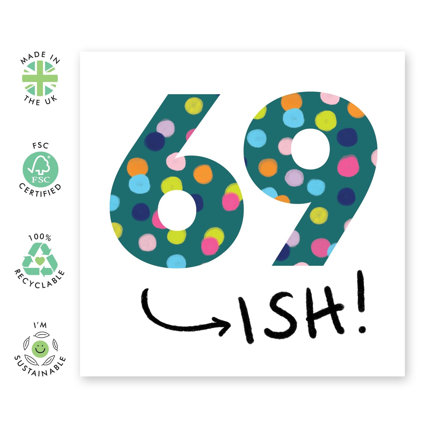 AGE CARD BIRTHDAY
