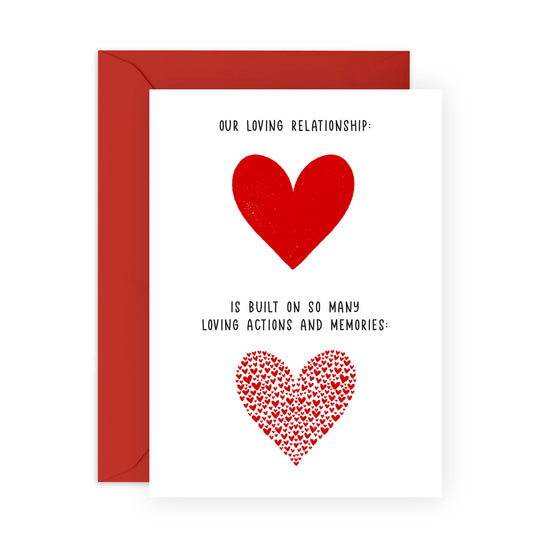 Wedding Anniversary Card For Husband Wife - Our Loving Relationship - Romantic Anniversary Card For Boyfriend Girlfriend - Valentines Day - Love Gifts For Her Him - Comes With Stickers - By Central 23