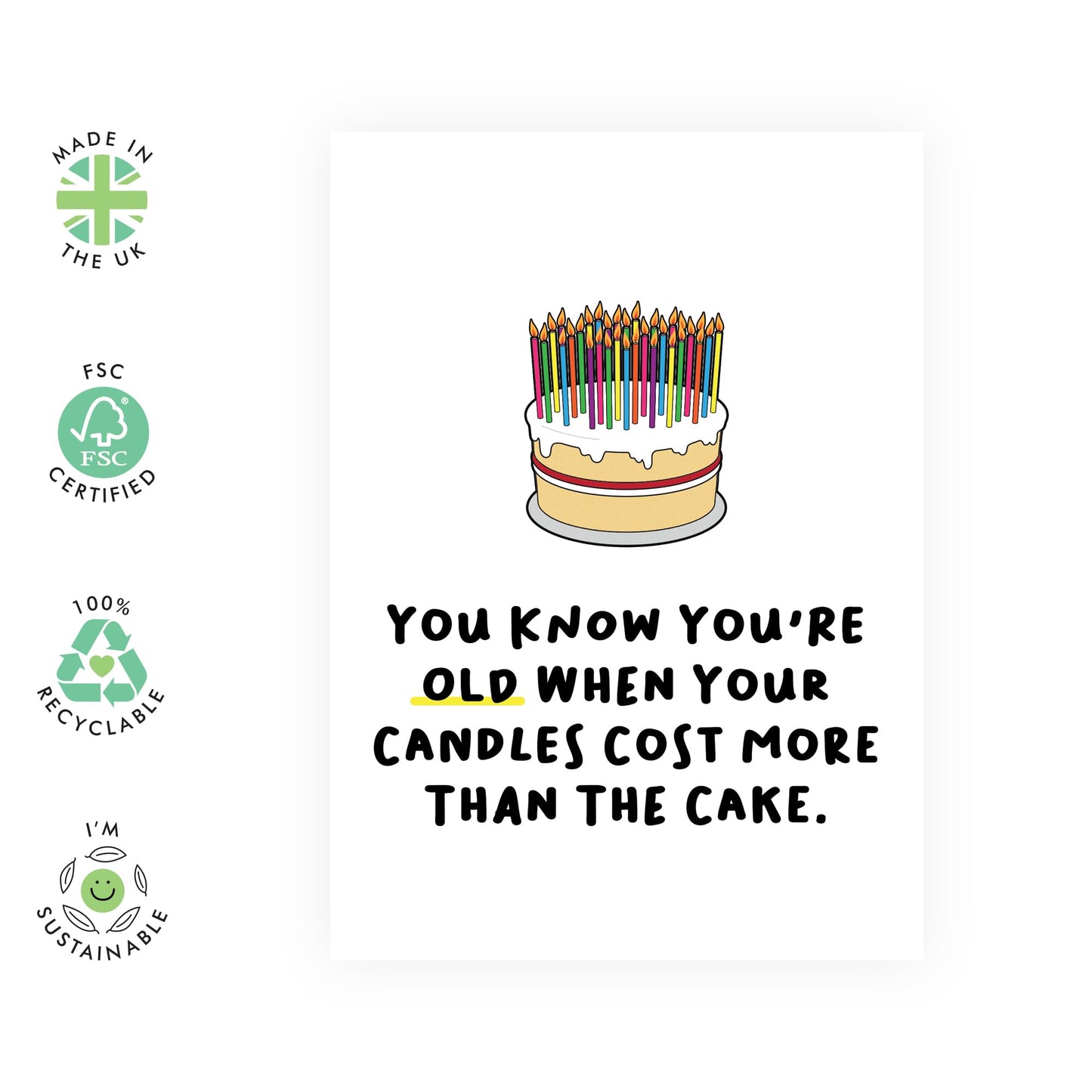 Birthday Card Funny - You Know You're Old When Your Candles Cost More Than The Cake - Best Friend Birthday Card For Men Women - Gifts For Him Her Mum Dad - Comes With Stickers By Central