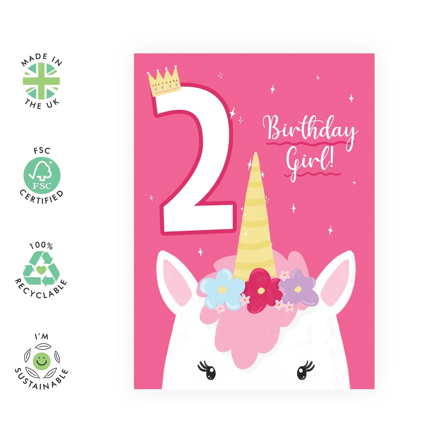UNICORN AGE BIRTHDAY