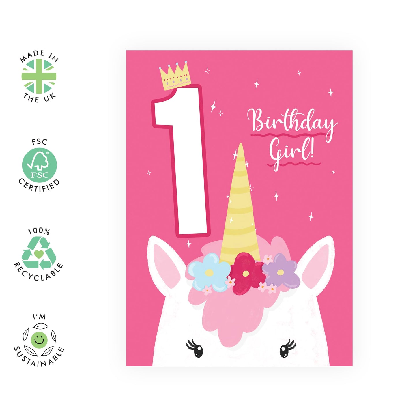 UNICORN AGE BIRTHDAY