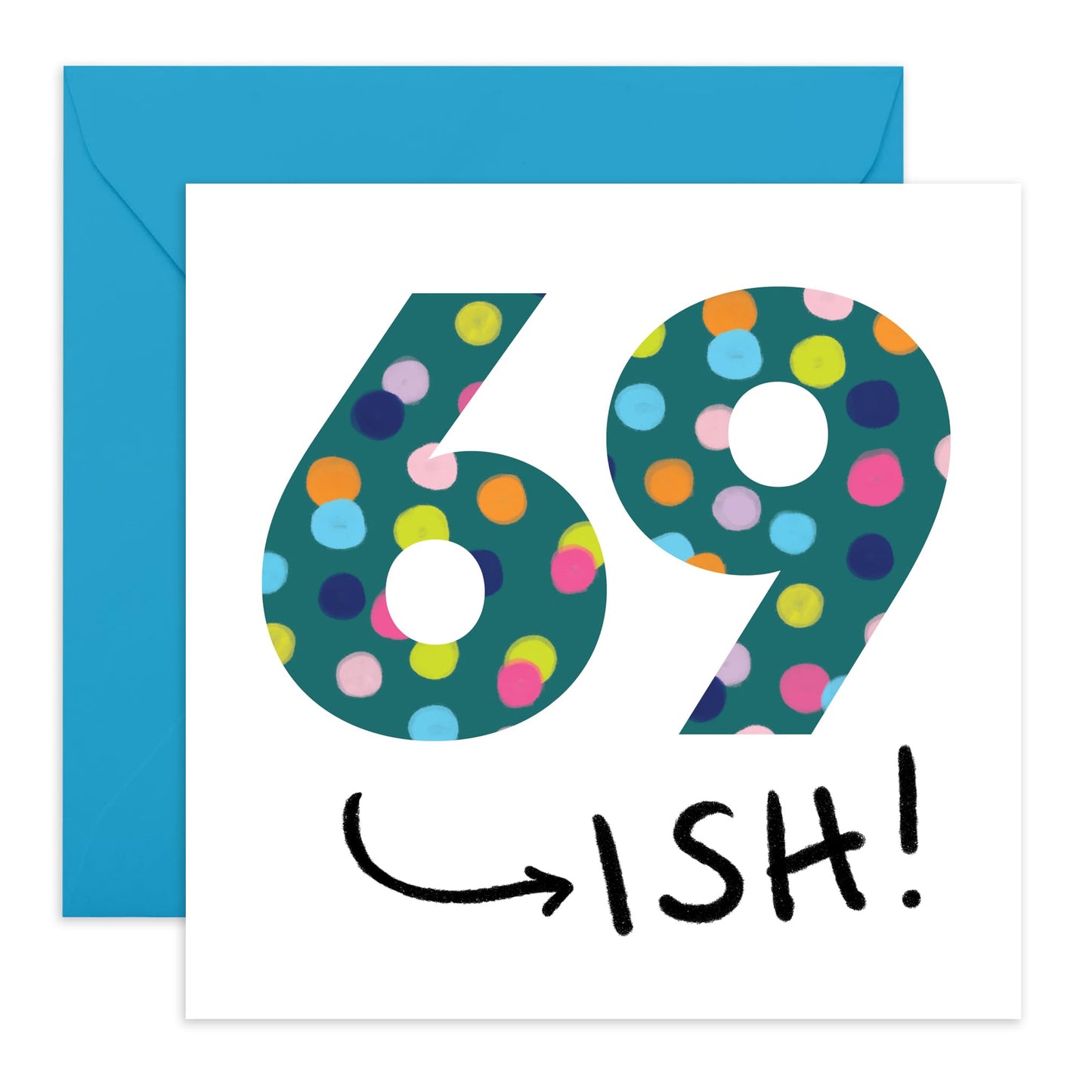 AGE CARD BIRTHDAY