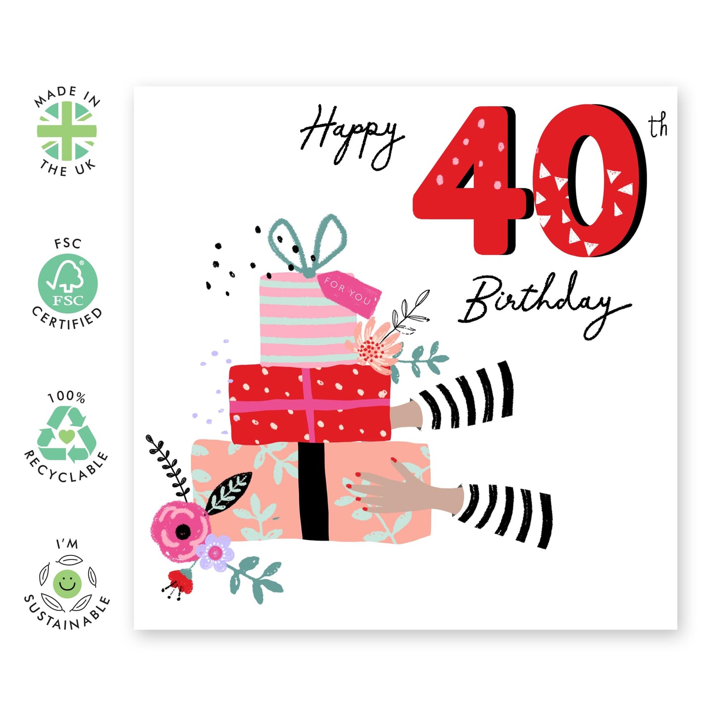40th Birthday Cards For Women - Happy 40th Gifts - Greeting Cards For Her Fortieth - Milestone Age Cards For Forty Year Old - Gifts For Sister Friends - Comes With Stickers By Central 23