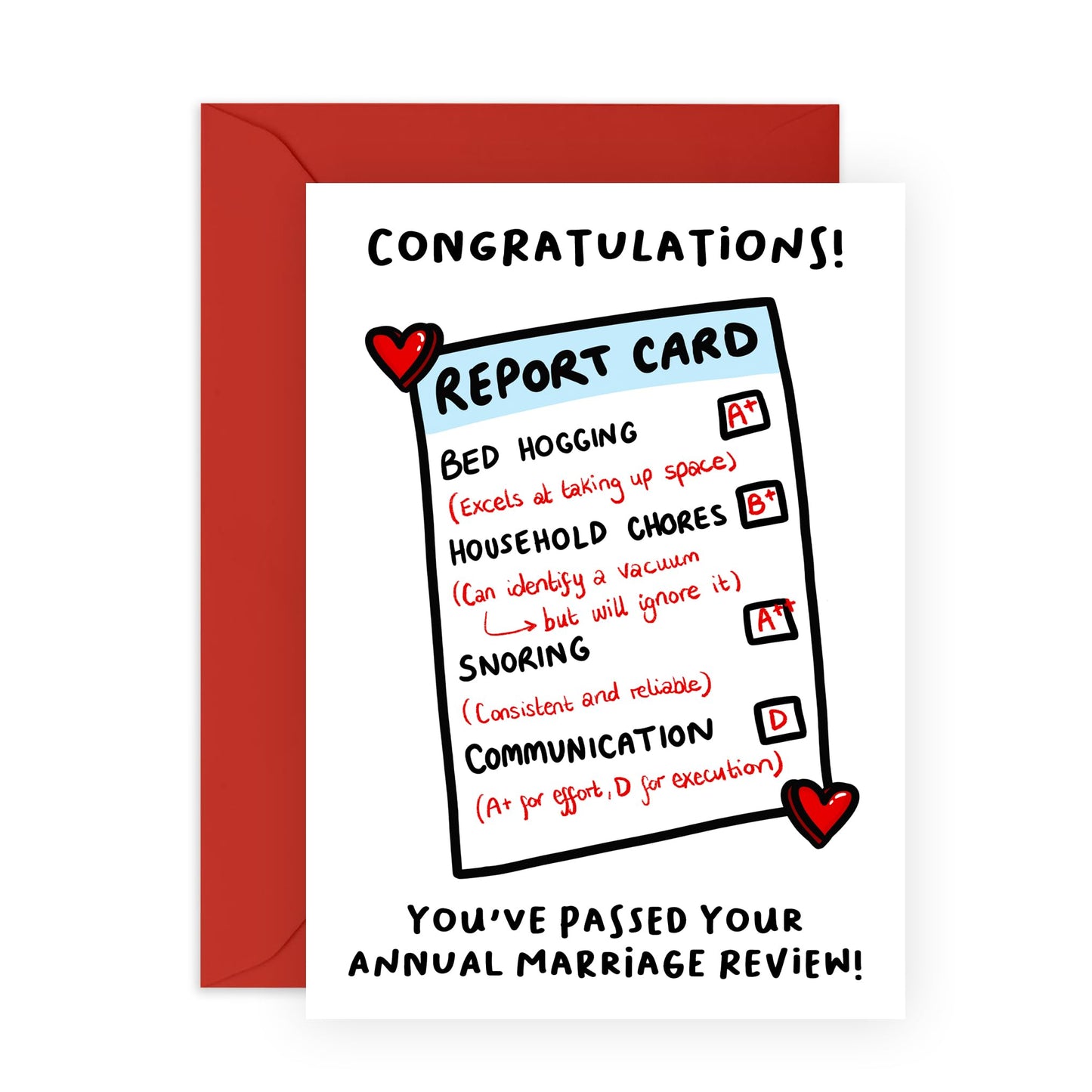 Greeting Card - 'ANNIVERSARY REPORT CARD' - Perfect for Celebrating Your Relationship with a Fun Twist - Ideal for Adding Humor and Appreciation to Your Special Day - Comes With Stickers By Central 23