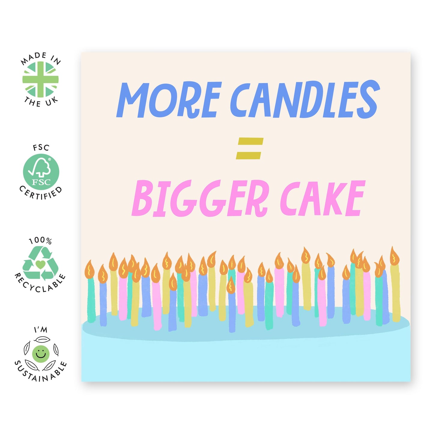 Happy Birthday Card For Him Her - More Candles Bigger Cake - Sweet Birthday Cards For Men Women - Gifts For Mum Or Dad - Best Friend - From Friend Bff - Comes With Stickers By Central 23