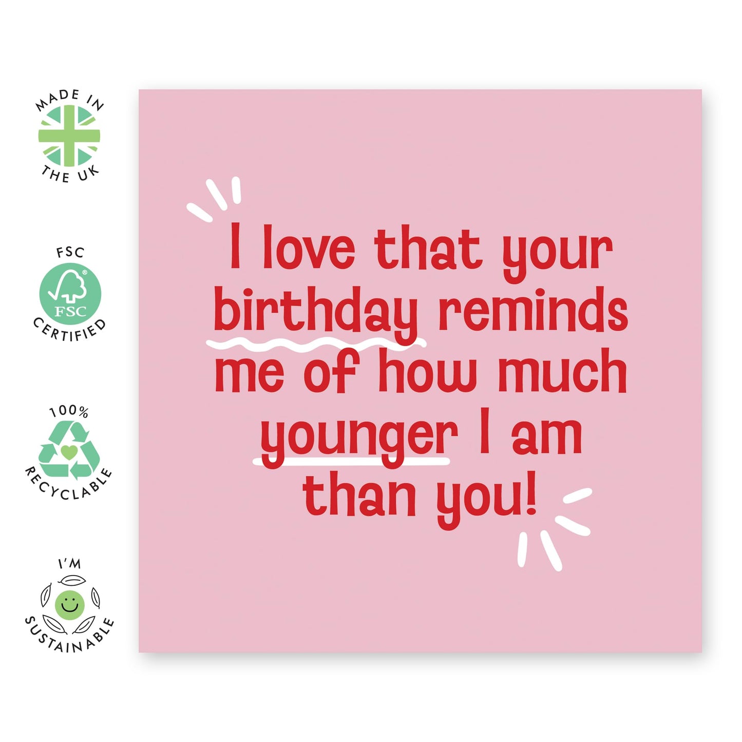 Greeting Card - BIRTHDAY REMIND ME I’M YOUNG - Perfect for Celebrating a Milestone with a Touch of Humor - Ideal for Adding Fun & Lightheartedness to Any Birthday - Comes With Stickers By Central 23