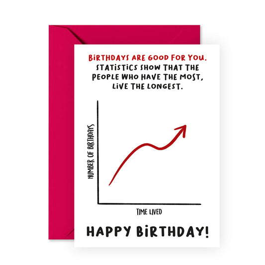 Funny Birthday Cards For Men - Statistics Show People Who Have The Most Birthday Live The Most - Birthday Cards For Son - Math Geek - Comes With Fun Stickers